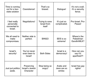 Lib Zio Bingo