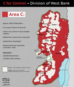 Israel's control of Area C