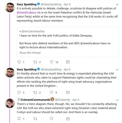 Spedding whitewashes the zionist JLM